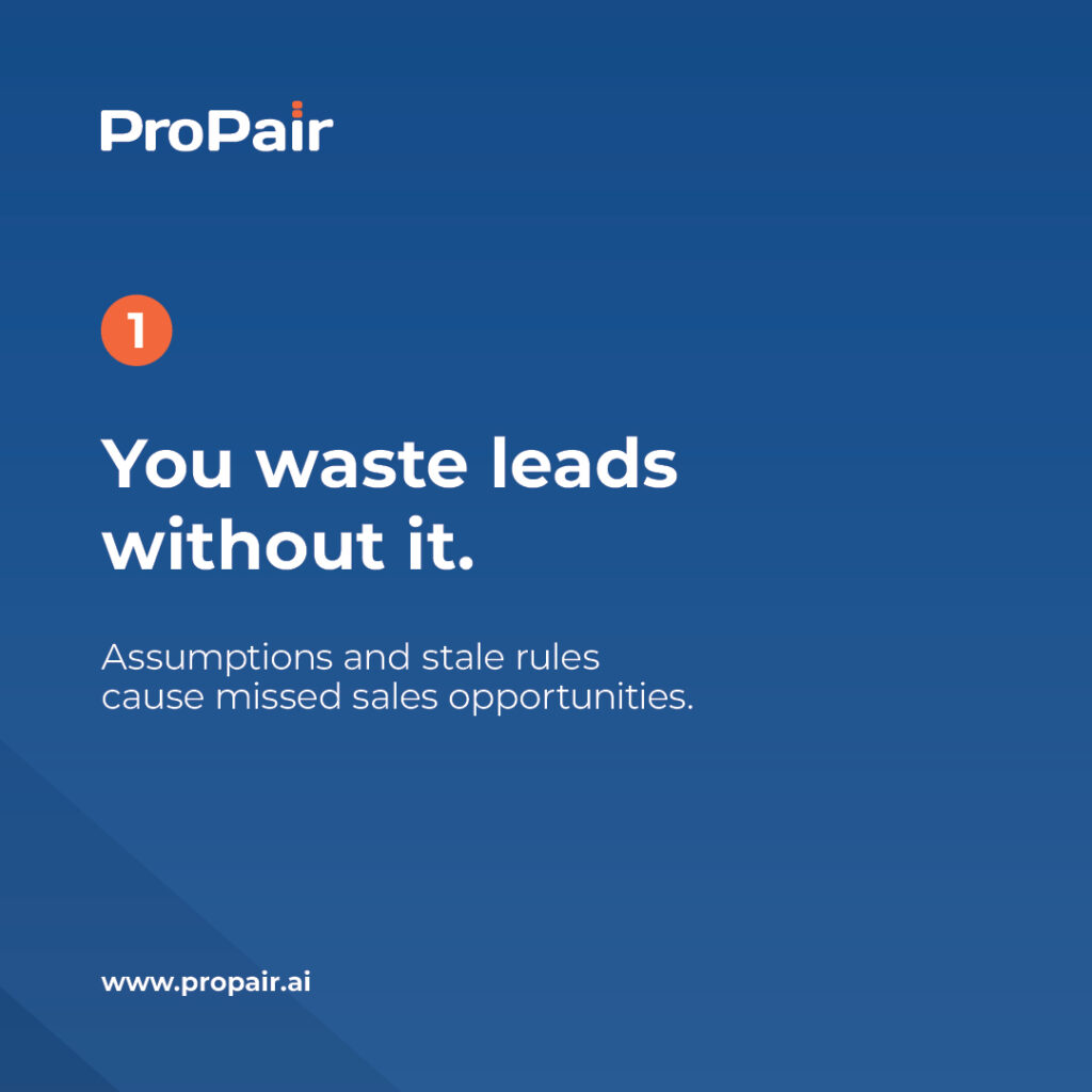 1. You waste leads without a lead scoring model